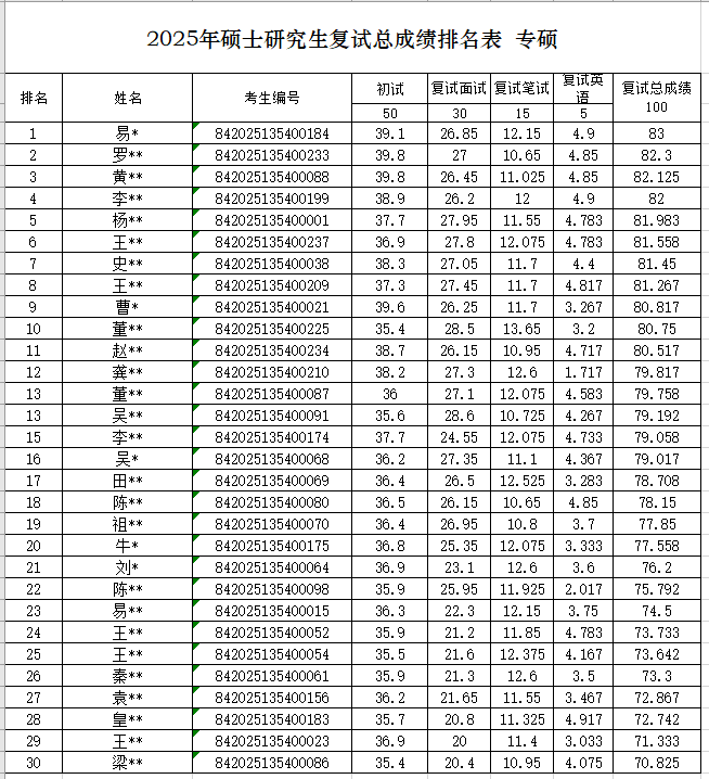 df591692ef004e7bb1512b7efeb78169.png